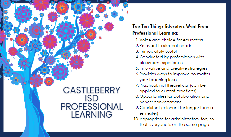 CISD Professional Learning: Top Ten Things Educators Want from Professional Learning